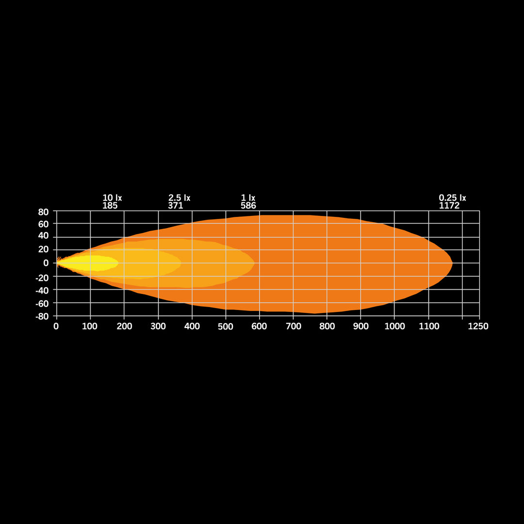 FOR9T DRAGON DRIVE (9″)