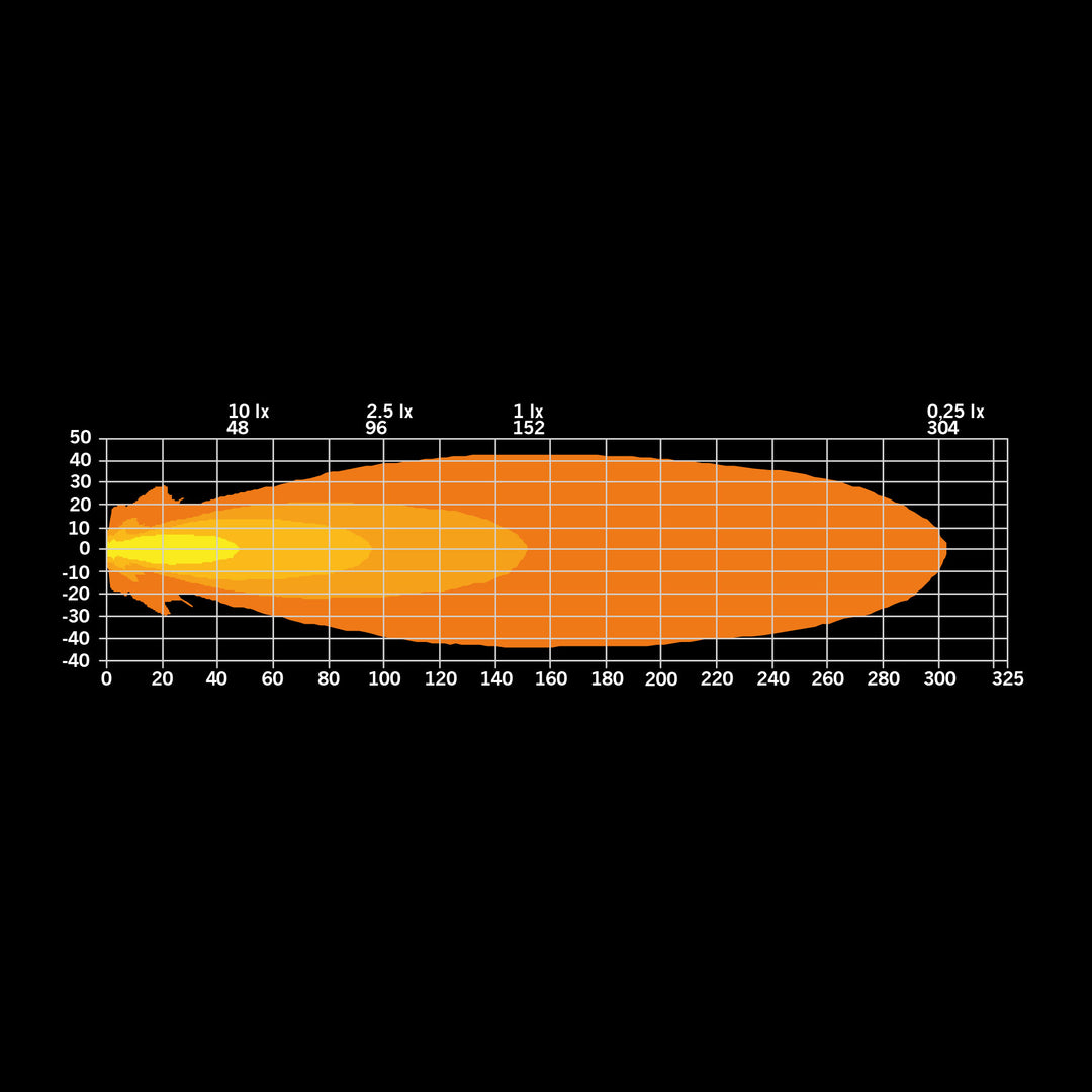 Siberia XP Red Fox - Single