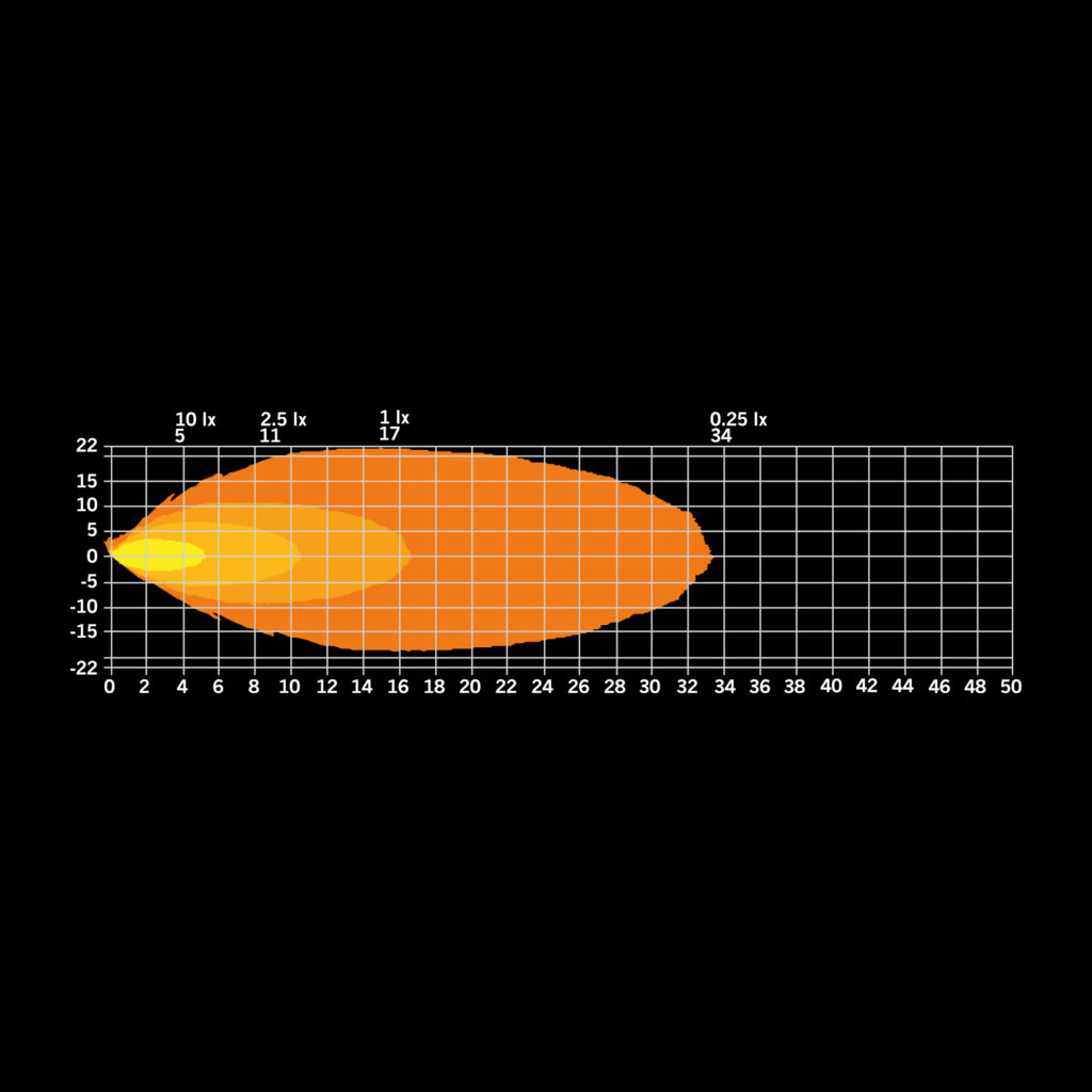 SYSTM Ritual 5.8 ジョイスティック SYSTM Ritual 5.8 ジョイスティック SYSTM Ritual 5.8