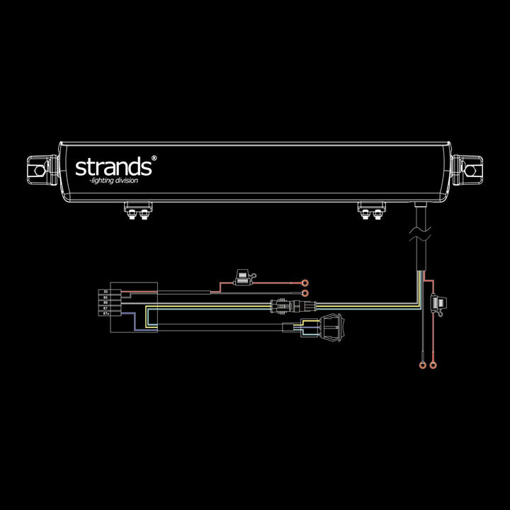 Skylord LED BAR (10"-40")