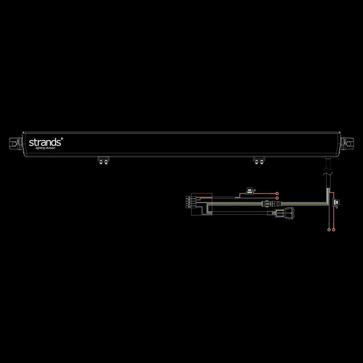 Skylord LED BAR (10"-40")